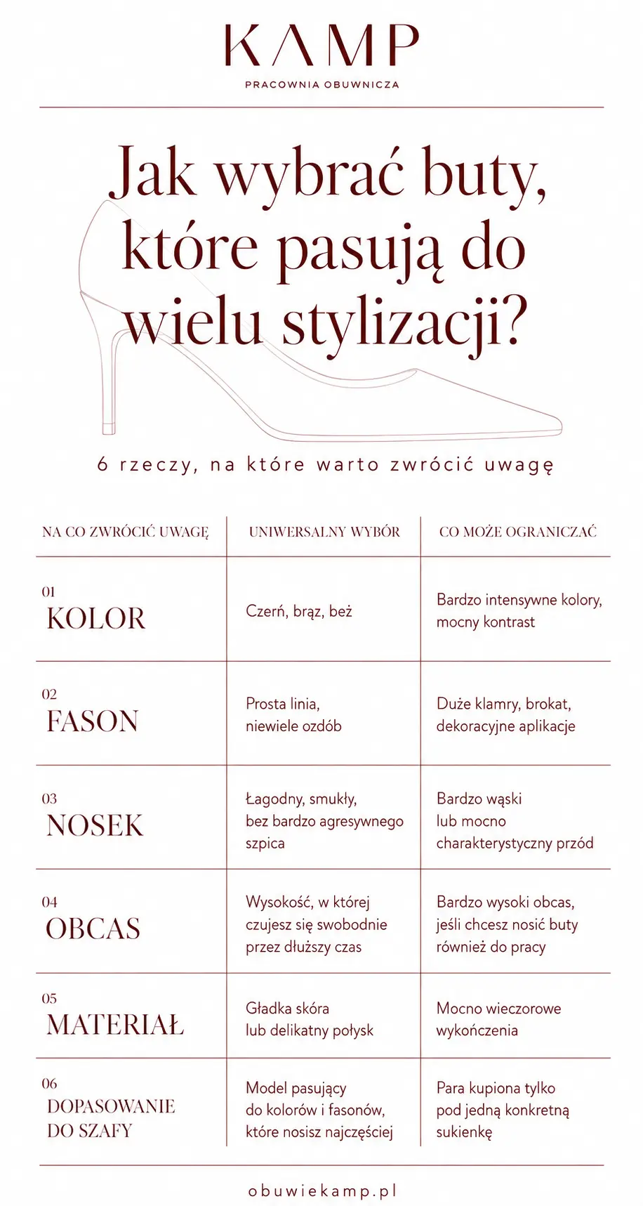 Jak wybrać uniwersalne szpilki damskie do wielu stylizacji